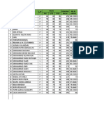 REKAP NILAI PAI SEMESTER 1 TAHUN 2021-2022 (1)