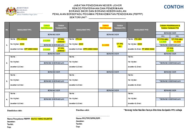 Contoh Pengisian Rekod Serah Terima Skor Dan Keberhasilan | PDF