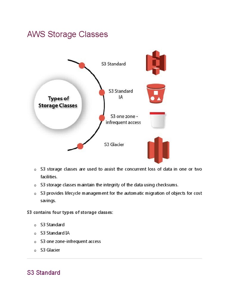 AWS Storage Classes S3 Standard PDF Computer Data Storage Data