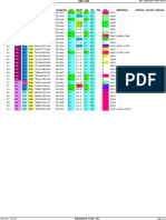 MOL CREATION 0082E CMB DG  DISCHARGE LIST