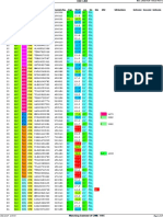 MOL CREATION 0082E CMB DISCHARGE LIST