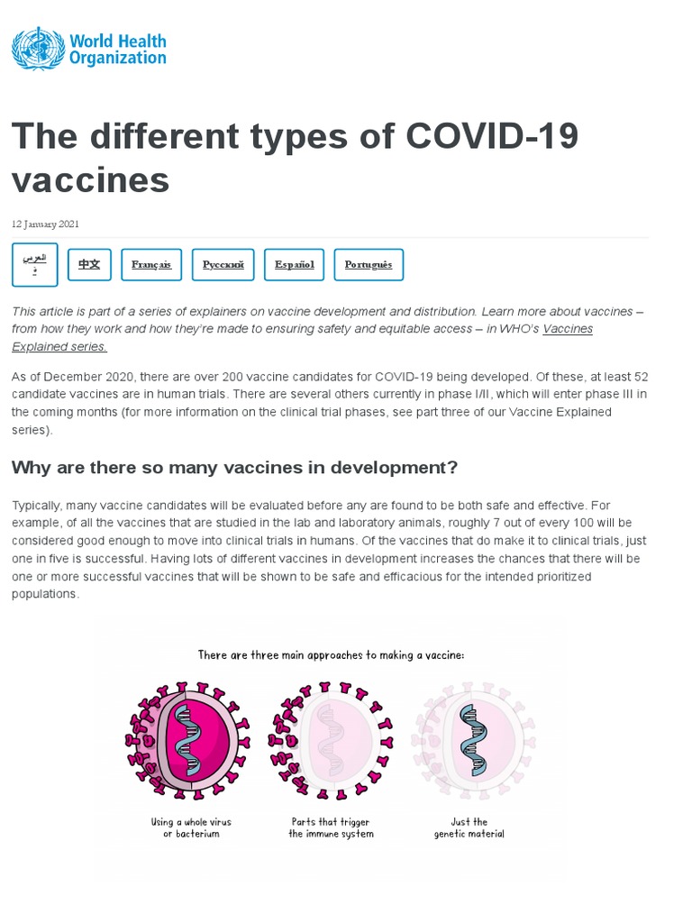 Types of COVID-19 Vaccines Explained | PDF | Vaccines | Virus
