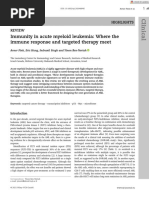 Eur J Immunol - 2021 - Fink - Immunity in acute myeloid leukemia  Where the immune response and targeted therapy meet