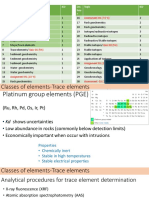 ESM 21022 - Lec. 07