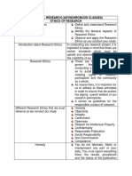 Practical Research (Asynchronous Classes) Ethics of Research