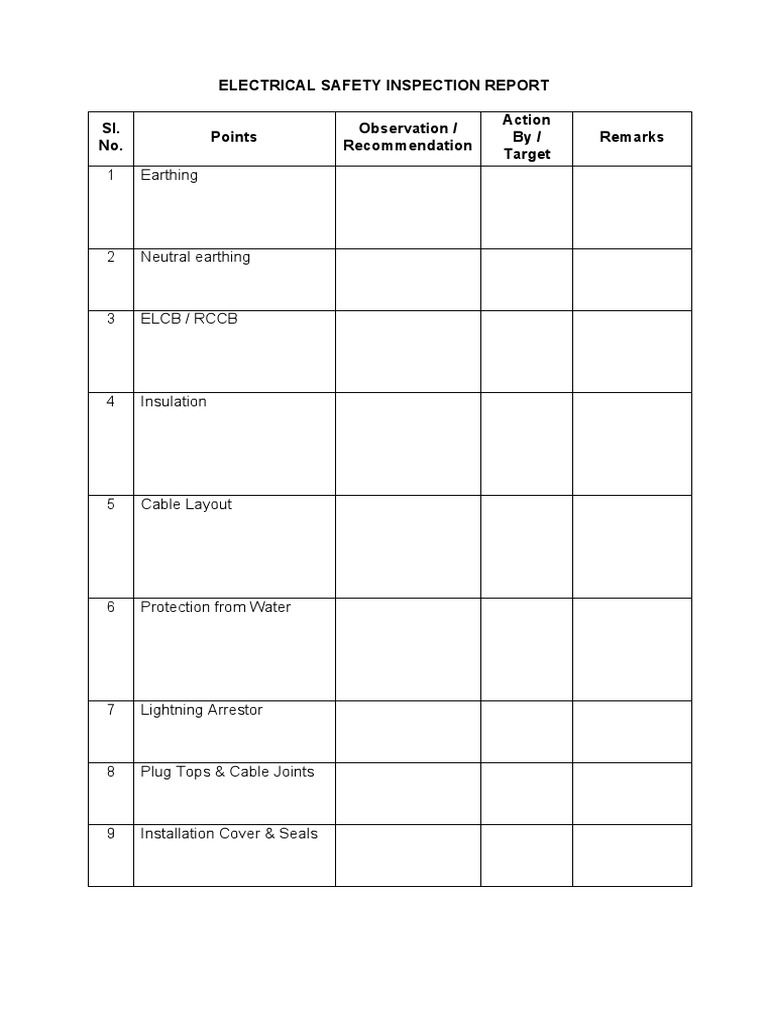 Electrical Safety Inspection Summary | PDF