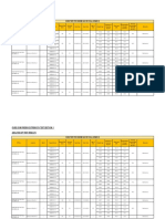 Summary Cube Test As of 07052019 (Nehemiah Wall)