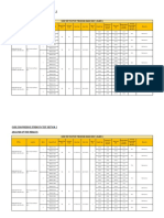 Summary Cube Test As of 07052019 (Post-Tensioned Beam ROB31)