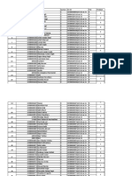 Examination Roll Number Name Section DU ID P/R Problem