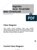 Inheritance, Override, Interface Dan Class Diagram