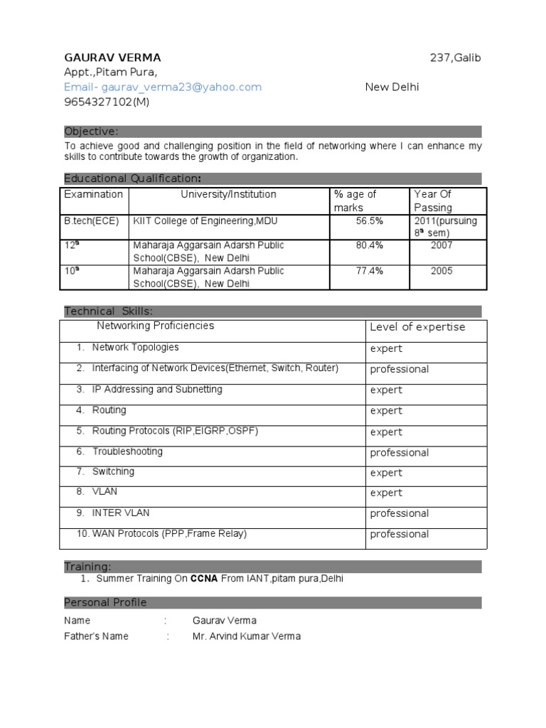 Copy of Gaurav Resume | PDF
