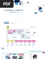 Stm32 Gui应用培训：01 使用stm32 设计hmi 硬件