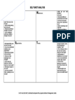 Annexure 3 Self Swot Analysis