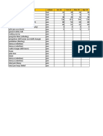 Parameter Jam Kerja Satuan Jan-22 Feb-22 Mar-22 Apr-22