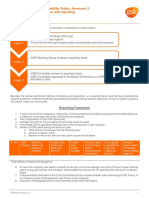 CSR Policy Annexure 2 - CSR Monitoring Evaluation and Reporting