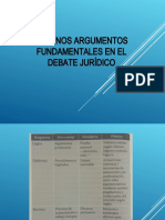 Argumentos en El Debate Jurídico