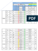 Risk Assessment Yti