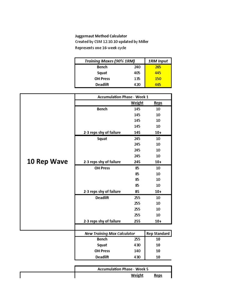 Juggernaut Method Training Calculator | PDF | Strength Training ...