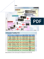 0_Beberapa tipe PLC OMRON-CP1L dan CP1H