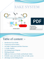 Air Brake System: Presented By: T Pravalika 19D45A0307 Presented By: T Pravalika 19D45A0307