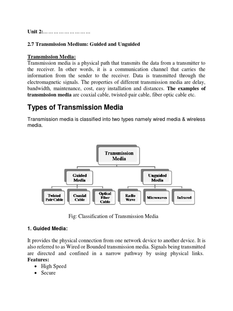 Types of Guided and Unguided Media | PDF | Transmission Medium | Radio