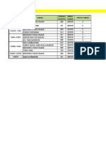 Jadual 6 - 12 Des 2021