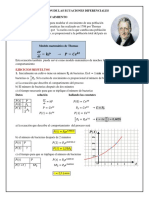 Capitulo 5 Aplicanes de E.D.