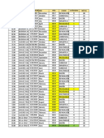 Cod - Estudiante Estudiante Fecha de Ingreos MES AÑO Curso Categoria Nota1