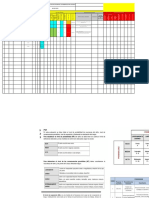 Matriz Iperc