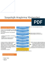 Sosyolojide Arastirma Yontemleri