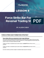 Force Strike Bar Formation Reversal Trading Strategy