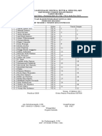 Daftar Hadir Pemilih