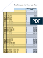 Tabel Harga & Angsuran Kanitratronik BLN Desember 2021