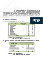 Edital SMA No119 retifica vagas de estágio na saúde