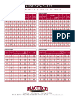 Flange Data Chart: Mactech Portable Machining Solutions