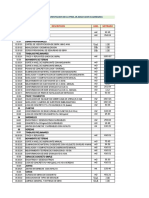 Trabajo de Programacion en Obras