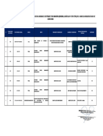 Procesos Judiciales Por Chan Chan