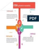 Análisis Aplicando en Autoanálisis: Fortalezas