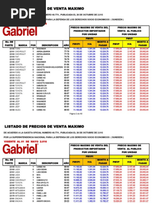 Amortiguadores Gabriel | PDF Fabricantes de automóveis | Indústria de veículos