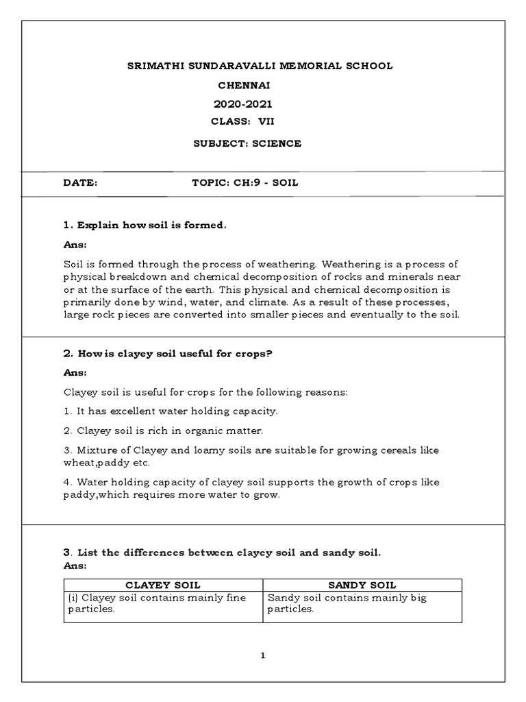 Chennai 2020 2021 Class Vii Subject Science List The Differences