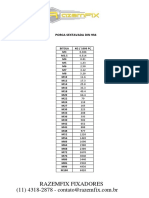 Tabela de Peso Porca SXT Din 934