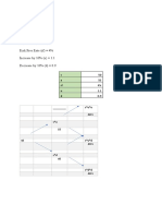 We Have Stock Price (S) 50 Exercise Price (X) 55 Risk Free Rate (RF) 4% Increase by 10% (U) 1.1 Decrease by 10% (D) 0.9