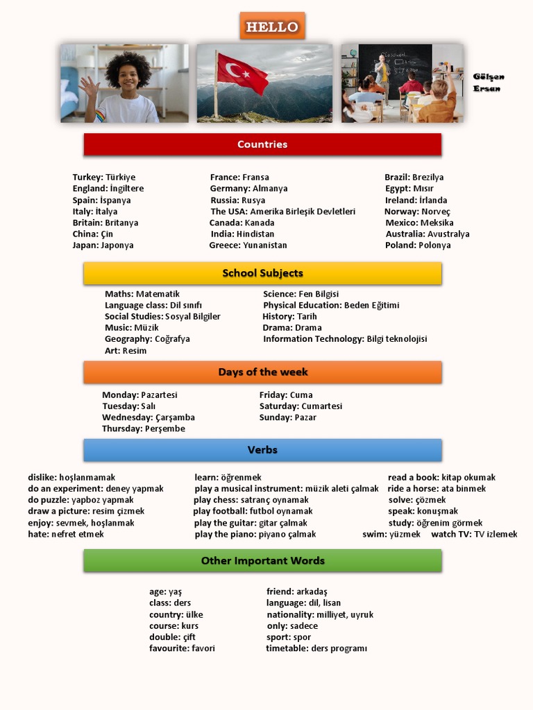 School Subjects and Vocabulary Guide | PDF | Science