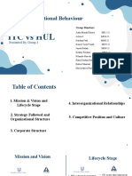 Itc Vs Hul: Macro Organizational Behaviour