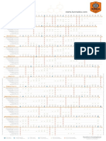 Calendario Lunar Para Marihuana 2020 Hemisferio Sur