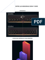 DIFERENCIAS ENTRE LAS MEMORIAS DDR4 Y DDR5