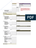 Project budget overview