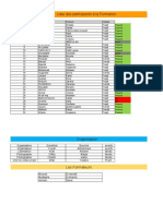 Liste de Presence