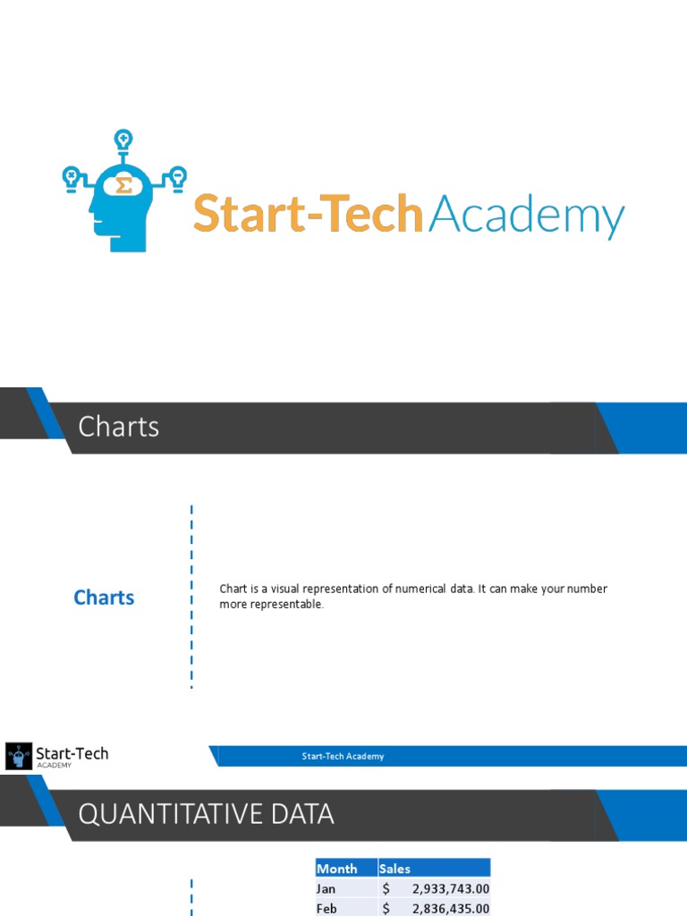 01 Why Charts | PDF