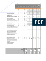 Auditoria de Media Tensión